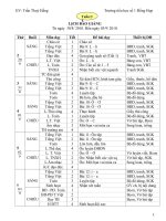 Tuần 3 đầy đủ các môn 2 buổi.Kiên