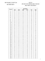 Đáp án ĐH tiếng Anh K/D 2011