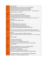 Khái niệm và thuật ngữ di truyền