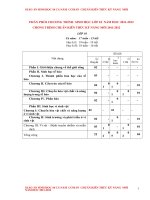 Giáo án sinh học 10 ca nam CB chuan KTKN