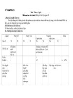 Kiểm tra 15'''' chương 1 Đại số 9 có ma trân chuẩn