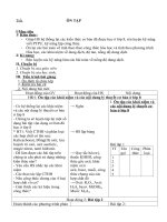 Giáo án Hóa 9 (3 cột)