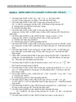 THE TICH KHOI CHOP VA KHOI LT