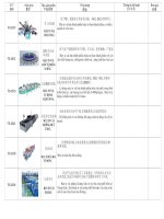 Chuyên cung cấp thiết bị hỗ trợ in vải dệt  Ms Loan 0976 249 627