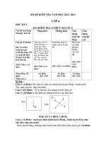 bo de kiem tra dia ly 6 CKTKN