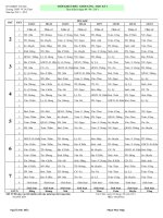 THỜI KHÓA BIỂU BUỔI SÁNG TỪ 08.08.2011