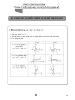 Giai tich 12-Chuong I-Khao sat ham so va cac bai taon lien quan