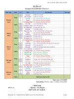 HAI BUỔI TUẦN 17,18 LỚP 3