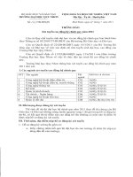 Thông báo xét tuyển C Đ ở ĐH Qui Nhơn 2011