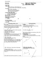 Hình học 6 cả năm (Full)