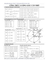 Một số công thức Lượng giác nên nhớ