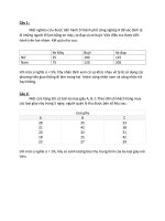 BÀI TẬP LỚN Xác Suất Thống Kê