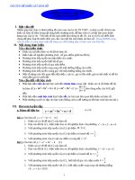 Bài Tập Khảo Sát Hàm Số