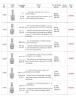 SJ  mực nước in lưới  丝印水浆 Giá rẻ chất lượng cao chính hãng