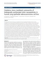 sinh học tổng hợp hạt nano bạc