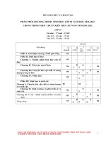 Giáo án sinh 10 cả năm chuẩn KTKN mới