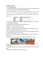 bai tap thuc tien vo co