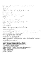 Câu hỏi trắc nghiệm an toàn giao thông