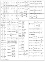 Công Thức Toán 11+12 (HAY)