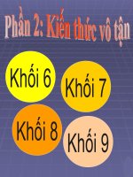 Hội vui học tập khối 6,7,8,9