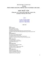 Giáo án văn 9 chuẩn kiến thức cả năm 2011-2012