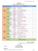 HAI BUỔI L3 T 33-35 KN,MT,KNS,TT