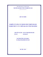 Nghiên cứu rào cản trong phát triển doanh nghiệp nhỏ và vừa trên địa bàn tỉnh thái bình