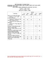 Giáo án sinh học 12 cả năm chuẩn KTKN mới