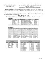 Khóa ngày : 24/04/2011