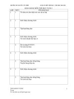 THỂ DỤC TIỂU HỌC 1 - 5 TUẦN 1