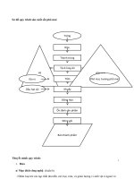 Sơ đồ quy trình sản xuất sốt phô mai