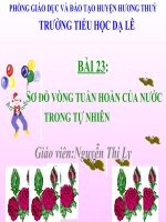 So đồ vòng tuần hoàn của nước trong thiên nhiên