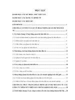 Hoạt động quan hệ nhà đầu tư (IR) tại các công ty niêm yết trên sàn chứng khoán hà nội