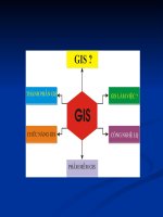 Hệ thông tin địa lý (GIS)