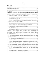 Giải pháp nâng cao năng lực huy động vốn tại ngân hàng thương mại cổ phần việt nam thịnh vượng (VPBank)   chi nhánh trung hòa nhân chính