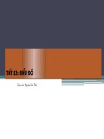 Bài giảng về Biểu đồ