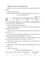 Nhận biết các câu hỏi ở mức độ