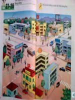 Bài 27,28: Tỉnh (thành phố) nơi bạn đang sống