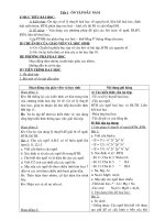 Giao an Hoa 11 - Co ban