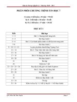 Giao an tin hoc 7 ca nam