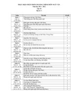 PPCT Ngữ văn 2011 - 2012