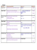 KNS KHOA-SỬ-ĐỊA 4-5