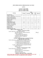 GIÁO ÁN HÓA 10 NC :CỰC HAY