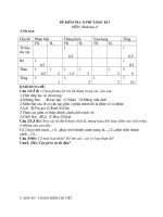 thư viện câu hỏi đề thi sinh học 6789