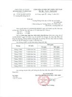 Hướng dẫn tháng học kỳ (An Giang)