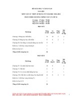 Giáo án vật lý 10 cả năm chuẩn  2011-2012
