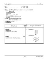 THE DUC KHOI 8 MOI NHAT NAM 2011