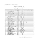 DANH SACH HS THI LAI