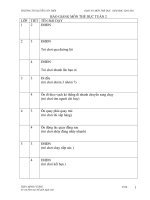 THỂ DỤC 1- 5 TUẦN 2