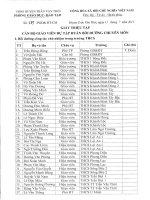 BỒI DƯỠNG HÈ 2011